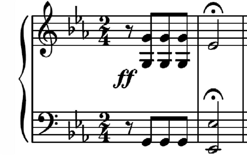 Symbolic Representation MIDI representation 71/B4