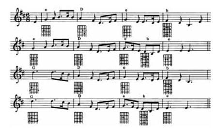 This is similar to a LEAD SHEET in popular songs, but without the words. (Note the convention here of indicating a minor chord with a lower-case letter (e.g. e ): the alternative way of writing this same chord, Em is more common in lead sheets) Greensleeves, in a type of modern guitar TABLATURE.