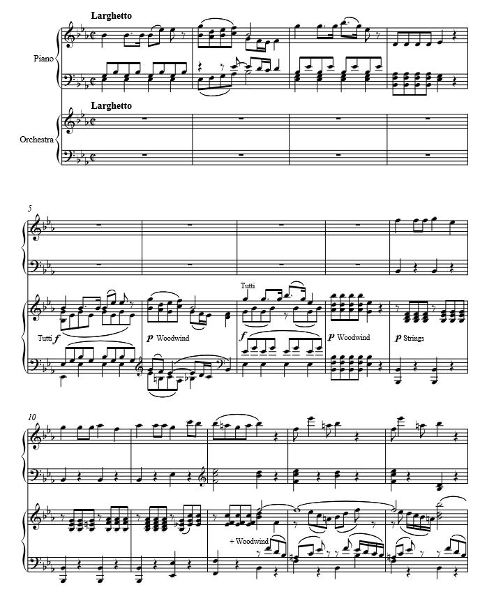 SCORE ONE Piano Concerto in C minor, K491, second movement,