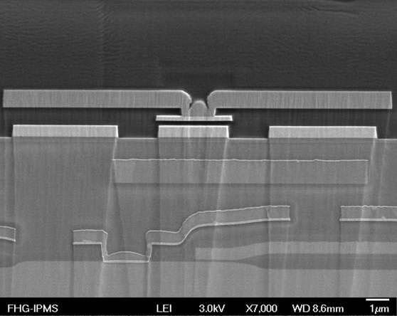 Advanced packaging: Monolithic integration Monolithic 3D ICs are built in layers on a single semiconductor wafer, which is then diced into 3D ICs.