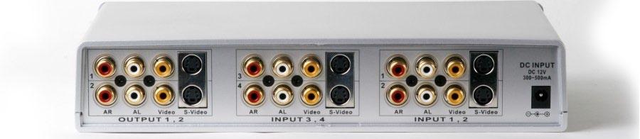 2db (Standard +/- 3db) Audio Input impedance 10K Ohms Channel Isolation >50db S/N Ratio >50db Power Consumed 500mA Maximum @300mA Power Source 12 Volts DC 1. Front Panel 1.