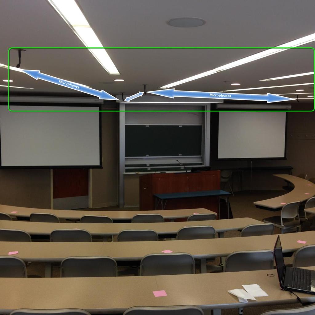 2.9) Ceiling-mounted Microphones and Speakers Image Room Microphone Locations Room 304 is equipped with eight microphones mounted to the ceiling expanding throughout the entire of the class and the