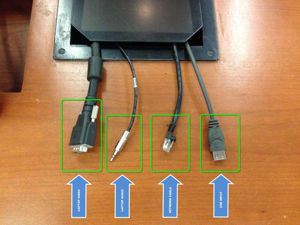 2.6) Lectern-embedded Cables For location see View from behind the lectern image on page 3) In the center of the lectern table is a cable receptacle (looks like a rectangular black compartment with