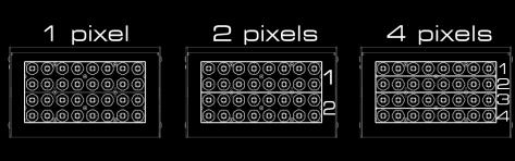 PIXEL LOCATIONS FLARE JR. Flare Jr. consists out of 32 10W Cree LEDs which are located in 4 rows and 8 columns. In advanced controlling modes, the Flare Jr.
