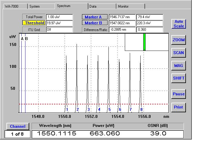 WA-7000 Multi-line Wavemeter Operating Manual Operation Section 2.