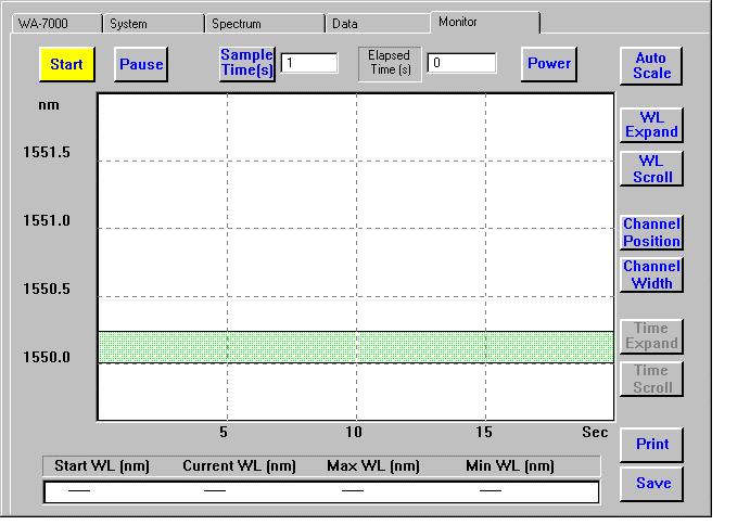 Operation WA-7000 Multi-line Wavemeter Operating Manual A green band across the wavelength versus time display defines the position and width of the channel being measured.
