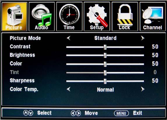 OSD Menu 1. Picture menu Description Picture mode: Select between Standard, Dynamic, Mild, Sports User and Power Saving.