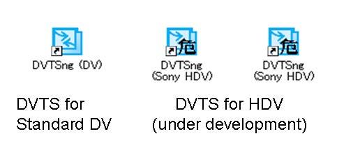 4. DVTS Setup DVTS (Digital Video Transport System) is software developed by WIDE Project from 1998 that can transfer Digital Video (DV) signal through IP networks.