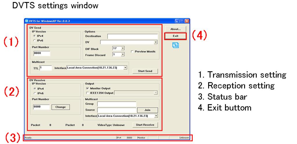 2) The following setup window is displayed when you run DVTS software. 1) Transmission setup.
