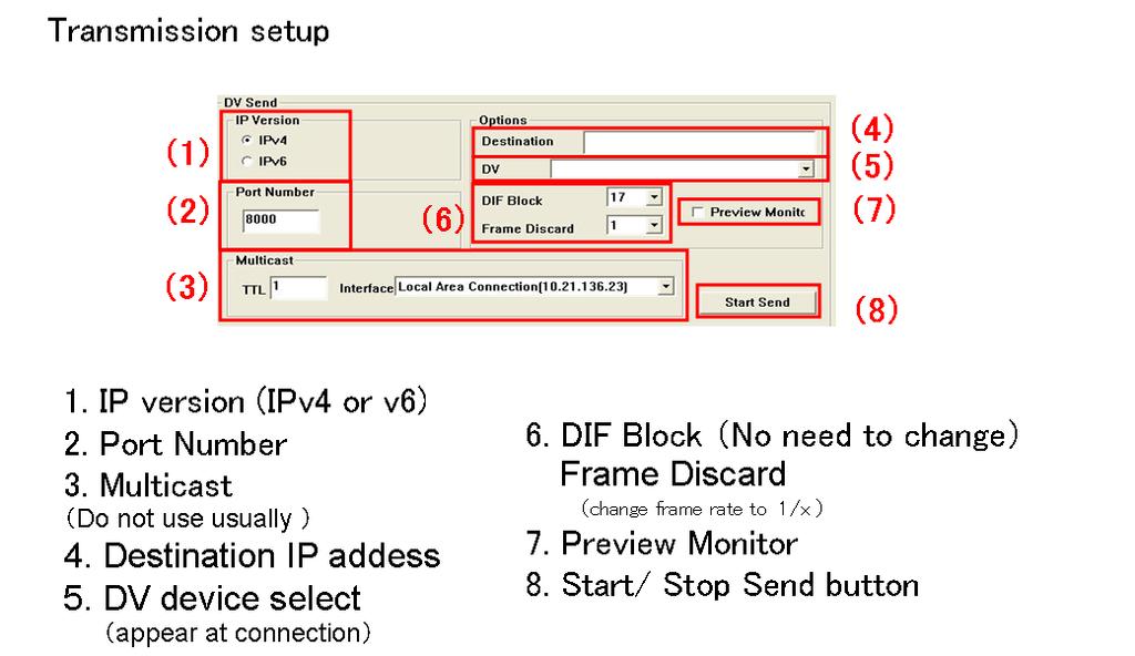 Check preview monitor at (7) and push Start send at (8) to start sending.