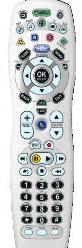 REMOTE CONTROL GUIDE WATCH TV Turns On/Off TV and Set Top Box VIDEO INPUT Controls video inputs DVD Controls DVD AUDIO Controls audio equipment ON DEMAND Accesses On Demand and content GUIDE Accesses