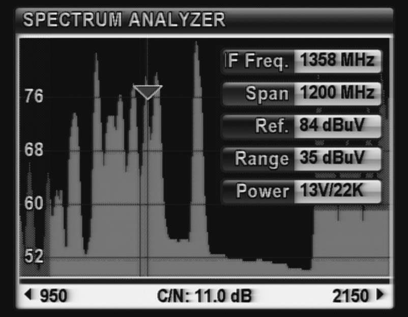 By pressing EDIT key on the screen of SPECTRUM ANALYSIS, YOU can change parameters such as