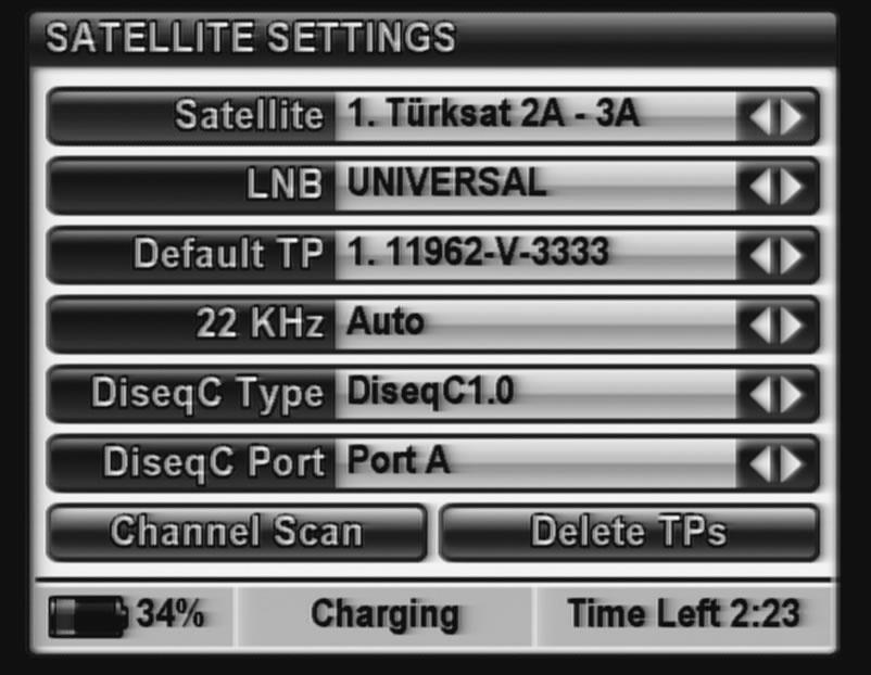 TP selection used on menu of AUTOMATIC SCANNING.