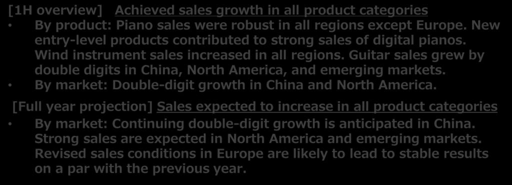 Guitar sales grew by double digits in China, North America, and emerging markets. By market: Double-digit growth in China and North America.