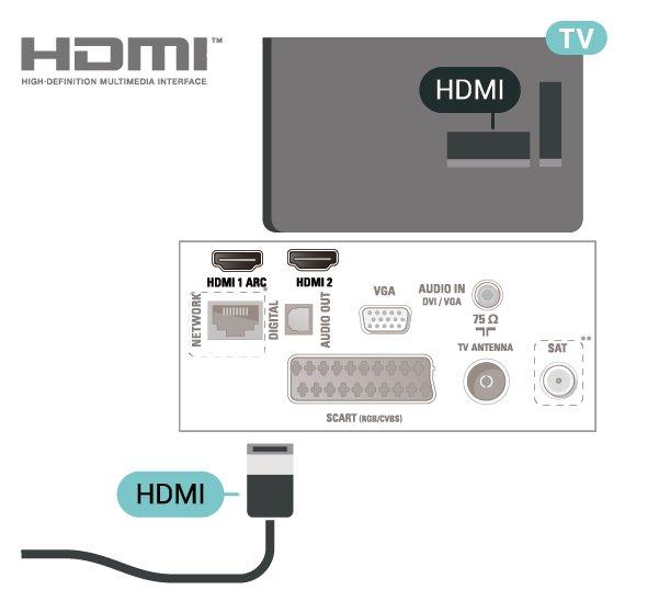 For best signal quality transfer, use a High speed HDMI cable and do not use an HDMI cable longer than 5 m. HDMI - DVI 5.