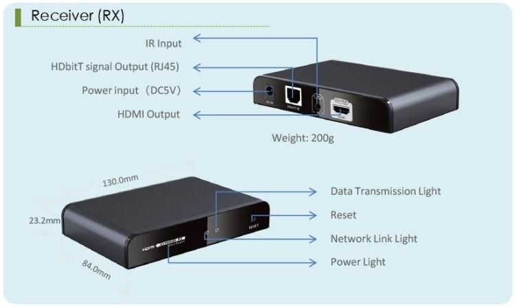 Specifications HDMI Functions HDCP version - HDCP1.