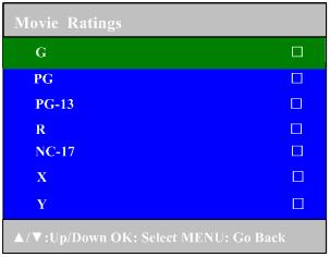 1.2.4.1.1 Movie Ratings [1] G-Y: [1.1] OK key: Enables/Disables the selected item [1.2] U/D key: selects previous item or next item 1.2.4.1.2 USA TV Content Ratings [1] Y to MA: [1.