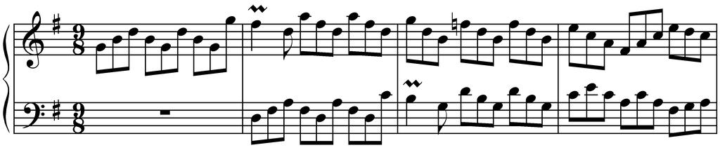 C (5 pts.) 1. Identify the style period represented by the excerpt: Baroque Classical Romantic Impressionistic Twentieth Century. 2. Name the ornament found in measures 2 and 3.