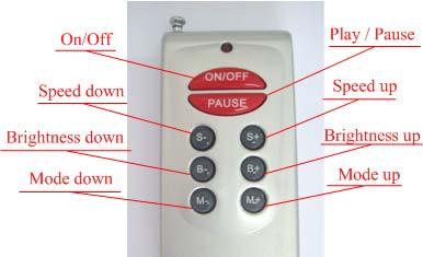 connecting wire before you turn on the power; Adopt film button control and RF control, function of remote control is