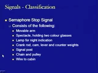 So these are the things which are provided in the case of a semaphore stop signal and that constitutes a signal. (Refer Slide Time: 15:01) Now we look at this diagram.