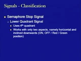 (Refer Slide Time: 24:17) Whereas there is another category where it is termed as upper quadrant signal and just opposite to lower quadrant signal and most of the time it is used in those locations