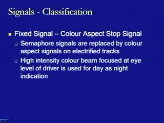 So what we have seen is about the semaphore signals where we are provided with the movable arms.