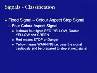(Refer Slide Time: 37:48) Whereas we have 2 more options in this one, that is, second yellow or double yellow condition and this double yellow condition means that you can pass the signal at full