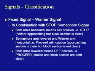 point 7 to 2 point 1 meters. So here, number of conditions may happen depending on the position of the movable arms of the Warner signal and semaphore signal together.