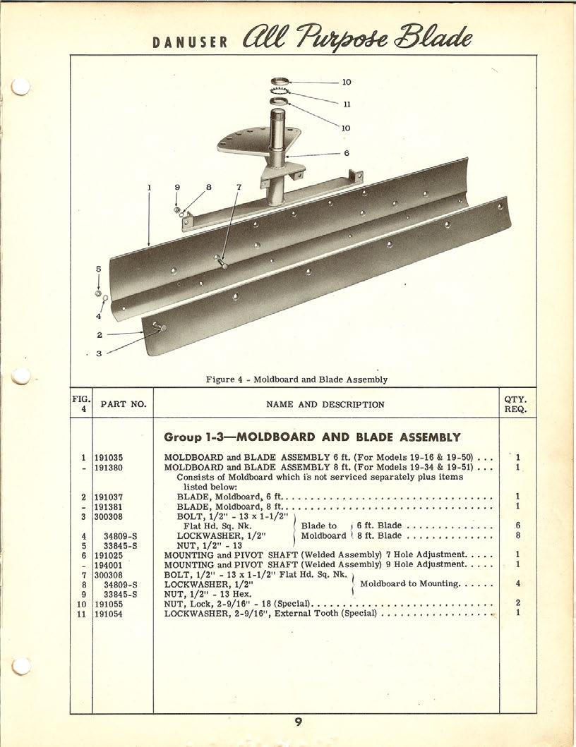 ~.. DANUSER Figure 4 - Moldboard and Blade Assembly FG' 4 PART NO. NAME AND DESCRPTON QTY. REQ. 1 1191035 Group 1-3-MOLDBOARD AND BLADE ASSEMBLY 191380 MOLDBOARD and BLADE ASSEMBLY 8 ft.