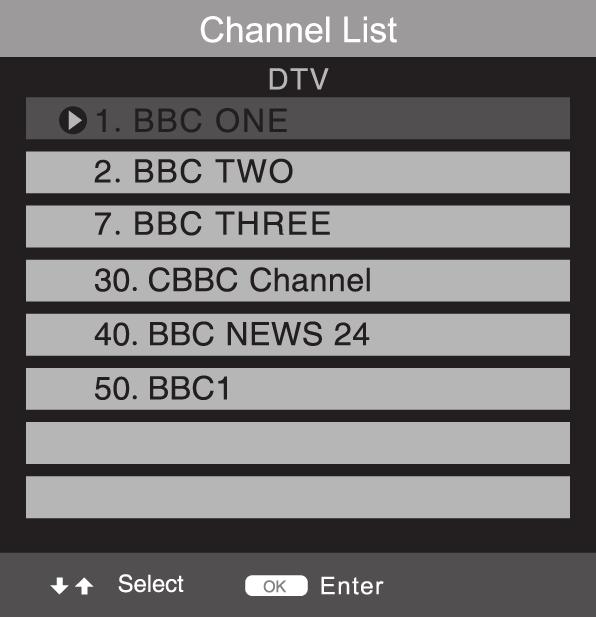 Preparation Connections Initial Setup Using the Using the DVR (Digital Video Channel Selection Press the CH + / buttons repeatedly or 0-9 buttons to select the channel. Alternative Press the CH.