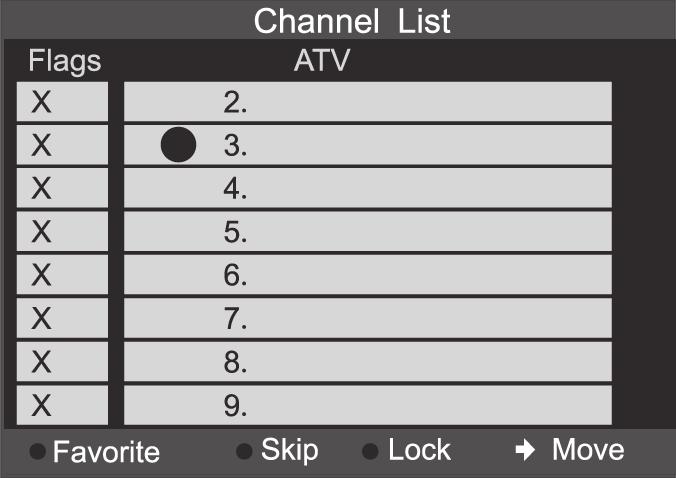 Press the buttons and then the button to select Program Edit. Initial Setup Using the 3. Press the buttons to select a channel. To add a channel to the favourite channel list a.