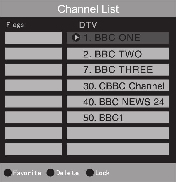 3. Press the buttons to change the following settings. Channel Display the current channel number.