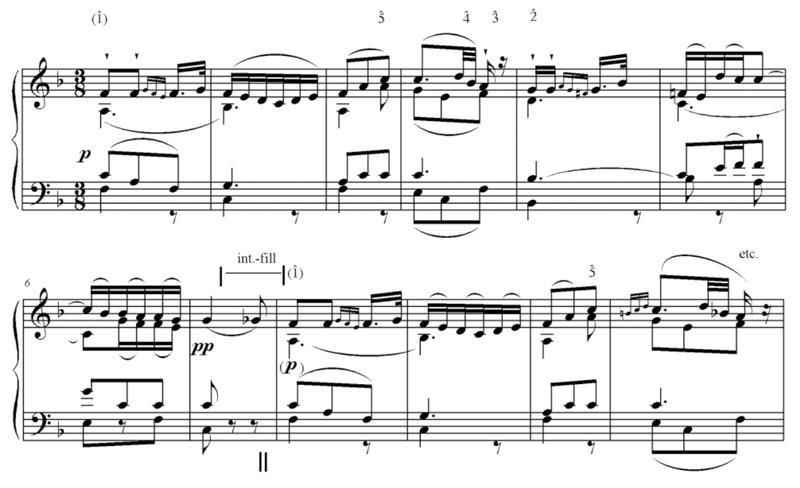 13 of 16 Example 23. Descending upper-voice interruption-fill to : Haydn, Symphony no. 77, second movement, measures 1 16.