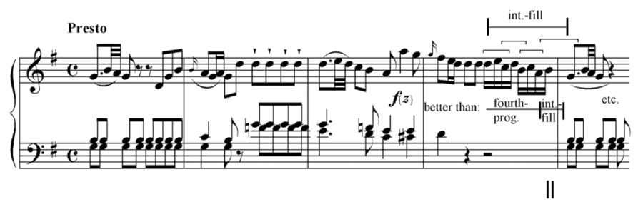 15 of 16 Example 28. A descending caesura-fill that defies clear division: Haydn, Piano Sonata XVI:40, second movement, measures 1 5. Annotated score Example 29.