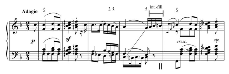 6 of 16 Example 12. Basic upper-voice interruption-fill before : Beethoven, Theme for Piano Variations op. 34, measures 1 6. Annotated score Example 13.