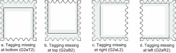 Case 1: Tagging Goes To End of Pane with Shifts of the Perforations without a Slope First, let us assume that the horizontal perforations are shifted down by an amount equal to the size of the