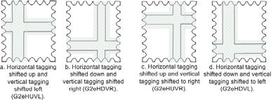 Thus, straight horizontal and vertical shifts would result in similar errors as G2bTL and G2bTR or G2bBL and G2bBR, with the provision that the tag opposite the missing tags is twice the width of the