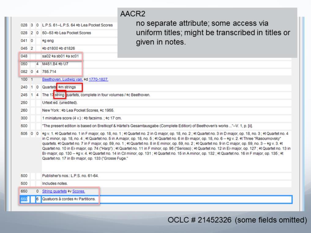 First, the title and uniform title, in fields 240 and 245, created according to AACR2.