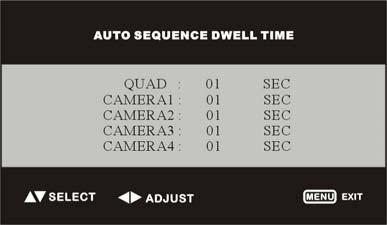 2 DISPLAY SETUP In the main menu use " "key and select "DISPLAY SETUP", then press "ENTER" key to enter setting item. 1. TITLE is the title switch of the camera 2. DATE the date switch 3.