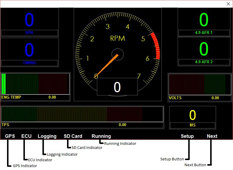 Screen Functions Please Note: This is a demonstration screen layout. Colours and gauges are fully customisable by using the screen designer.