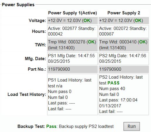 System menu Power Supplies diagnostic readouts. The following figure shows the diagnostic information for the power supplies, a subset of the Mainframe diagnostic information.