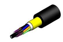 3.3 Cable Type: CABO FO CFOA-SM&NZD-DD-TS-144(LSZH outer sheath) Construction: 1.