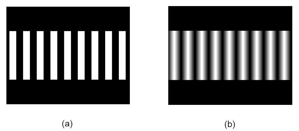 spread in the gap between two bars like in Figure 2-b. During the test, the observer has to modify the space between the bars until the two blurred areas begin to blend together.