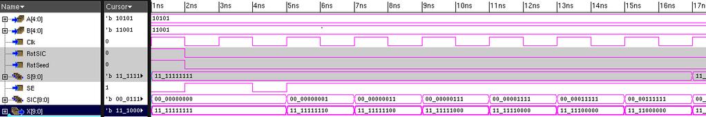 Test per clock scheme is also implemented using reconfigurable Johnson for scan length of 4 using both the the seed generator approaches.