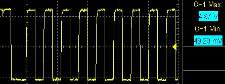 Diagram3 I 2 C voltage from a DSO: Max. 4.