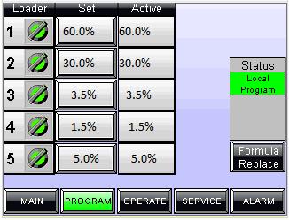User Manual CD Series 2.3.3. Program Screen The PROGRAM button is used to display the program screen. In this screen the next formula to be used is entered.
