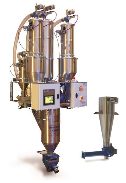User Manual CD Series Appendix V: CD Series Dosing Systems with Side Feeder (Recycling Screw) This