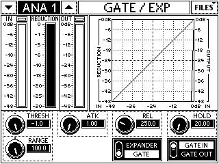 Touchscreen and TT Control 6.6.2 Gate/Expander Figure 6-16 GATE (left) and EXP Touchscreens The Gate/expander has five controls and an on/off switch.