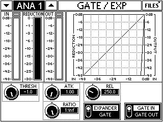 The graph summarizes the gate/expander s parameter settings. Threshold The THRESH control adjusts the level below which attenuation begins.