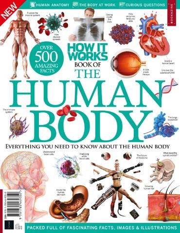 Harpers Bazaar is the essential luxury monthly magazine; identifying the must have, must know, must go for the reader. The human body is truly an amazing thing.